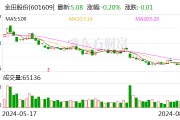 注意！金田股份將于8月26日召開股東大會