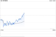 中國央行連續(xù)四個月擴大黃金儲備