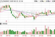 健康消費品業務失速疊加并購陣痛，華潤三九上半年凈利跌超兩成