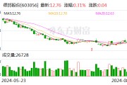 德邦股份上半年經營業績顯著增長 品牌形象深入人心