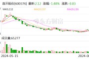 首開股份：7月份實現簽約金額28.67億元