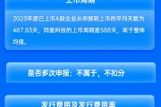 國信證券保薦同星科技IPO項目質量評級C級 承銷保薦傭金率較高 信息披露有提升空間