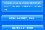 國金證券保薦盤古智能IPO項目質量評級C級 排隊周期較長 發行市盈率高于行業均值85.77%募資14.1億元