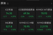 突然崩了！國際油價暴跌，美股跳水，英偉達市值蒸發1.5萬億元！發生了什么？