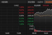 放量，半日1.3萬(wàn)億元！工業(yè)富聯(lián)，市值突破8000億元