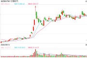“寧王”重磅發布！可承受時速120公里碰撞不起火不爆炸，56米高處墜落不會起火爆炸！阿維塔全球首個搭載