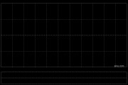 智數(shù)科技集團將于5月12日上午9時正起短暫停牌