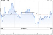 信義光能8月7日發行228.52萬股代息股份