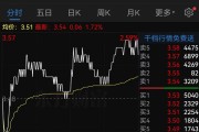 退票！“正式告別”