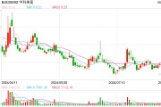 海外拓展勢頭迅猛，頭部基金紛紛造訪這家“小巨人”