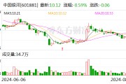 中國銀河：上半年凈利潤同比下降11.16% 擬10派0.84元