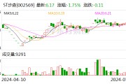 ST步森：公司控制權發生變更