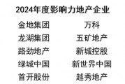 榜樣領(lǐng)航 “影響力指數(shù) ? 2024博鰲風尚表現(xiàn)”盛大發(fā)布！
