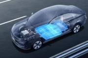 新能源車的電池回收利用有哪些環(huán)保意義？