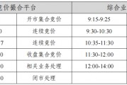上交所，正在全網測試！券商IT部門，周末大加班
