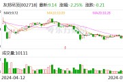 銷售下滑導致經(jīng)營虧損 友邦吊頂上半年凈利預計同比下降150.88%至135.62%