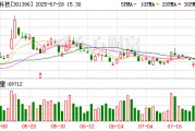 宏景科技：8月13日將召開2025年第二次臨時(shí)股東大會(huì)