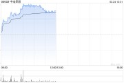中電控股將于3月20日派發2024年第四期中期股息每股1.26港元