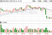 航天彩虹：截至2025年9月10日，公司股東數(shù)量是128089戶