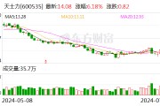 中國華潤出手！擬入主天士力 旗下已有7家A股醫(yī)藥企業(yè)