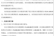 鹿得醫療2023年度權益分派每10股派現1元 共計派發現金紅利1745萬