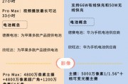 兩大“機(jī)王”同日PK！一圖梳理相關(guān)概念股