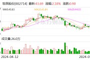 牧原股份：預計上半年凈利潤9億元–11億元