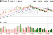 江陰銀行：董事陳強辭職