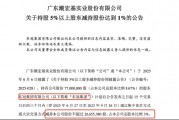 潮宏基年內(nèi)漲幅近300%，二股東東冠集團高位拋售888萬股，減持套現(xiàn)過億