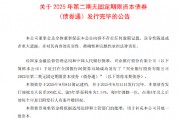 興業銀行：200億元無固定期限資本債券發行完畢