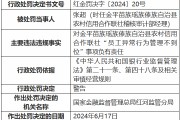 金平苗族瑤族傣族自治縣農村信用合作聯社員工異常行為管理不到位 時任稽核審計部經理被罰