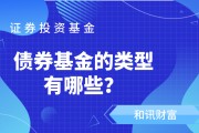 如何理解基金的投資策略與組合構建？