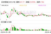 3天2板辰奕智能：公司星閃樣品僅為前期技術儲備 暫無相關研發項目