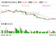 2.8億美元！又有光伏企業投資中東