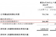 股權激勵計提影響業績，珍酒李渡凈利率降至18.2%