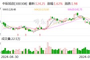 中際旭創：公司海外工廠出貨量保持環比提升