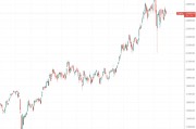 四年收益率破100% 日本首相石破茂投資盈利大幅跑贏基準(zhǔn)股指