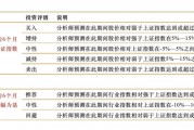 【華西汽車】凌云股份：控股股東增持，機器人前景可期