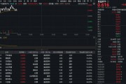 白酒龍頭大面積上攻，食品ETF（515710）盤中漲近1%！機構(gòu)：看好底部布局機會