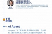 中歐重磅發布！一圖讀懂《AI產業鏈投資圖譜》