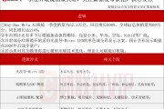 或迎又一波“上新潮”！AI眼鏡產業動態解讀