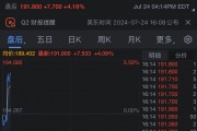 IBM營收超預(yù)期，稱生成式AI帶來超20億美元賬面