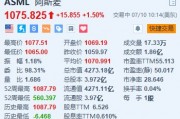 阿斯麥漲1.5% 投行上調(diào)目標(biāo)價(jià)至1300美元