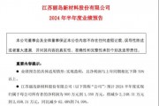 麗島新材2024年上半年預計凈利900萬-1350萬 精整切割、來料加工業務銷量下降