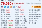 美股異動丨星巴克漲超4.1% Q3中國市場平均日交易量和周銷售額環(huán)比改善