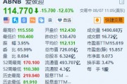 美股異動(dòng)｜愛彼迎一度跌超15% Q2盈利同比下降15% 營收指引遜預(yù)期