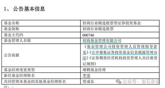 百億公募經(jīng)理3年虧了63%！招商基金王牌基金經(jīng)理可能也要離職了...