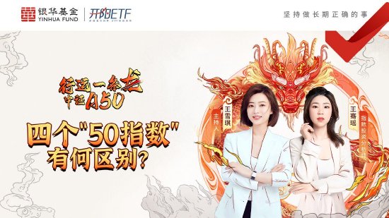 6月5日華夏廣發(fā)招商博時(shí)南方等基金大咖說(shuō)：進(jìn)可攻退可守！如何投資可轉(zhuǎn)債？紅利策略能否繼續(xù)跑贏？