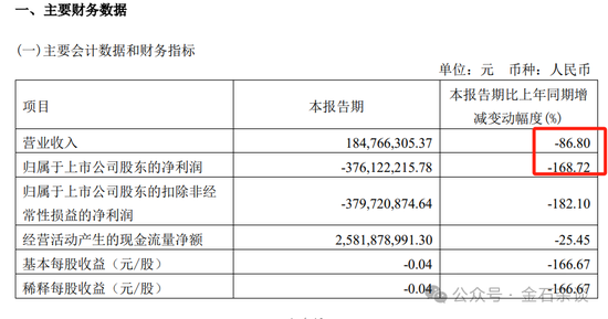 天風(fēng)證券突然閃崩，傳聞滿天飛，四大猜想！