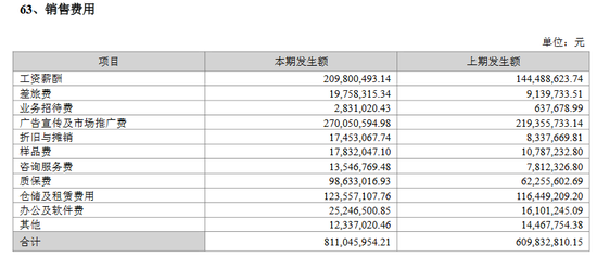 格力博創業板上市當年即變臉，虧損近5億元